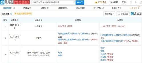 嗶哩嗶哩戰略投資影視策劃服務商瓏瑞羽豐，深化內容生態布局